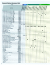 PTcatalog_pg45